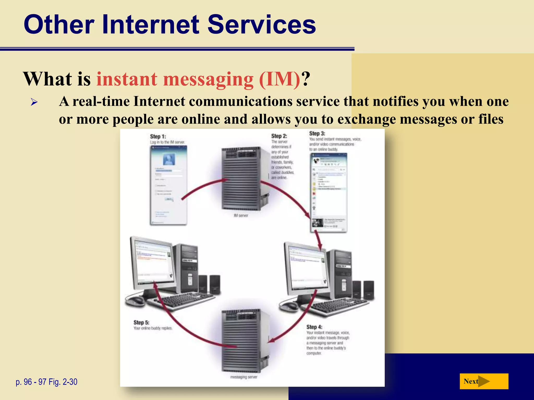 Other Internet Services
  What is instant messaging (IM)?
            A real-time Internet communications service that notifies you when one
             or more people are online and allows you to exchange messages or files




p. 96 - 97 Fig. 2-30                                                       Next
 