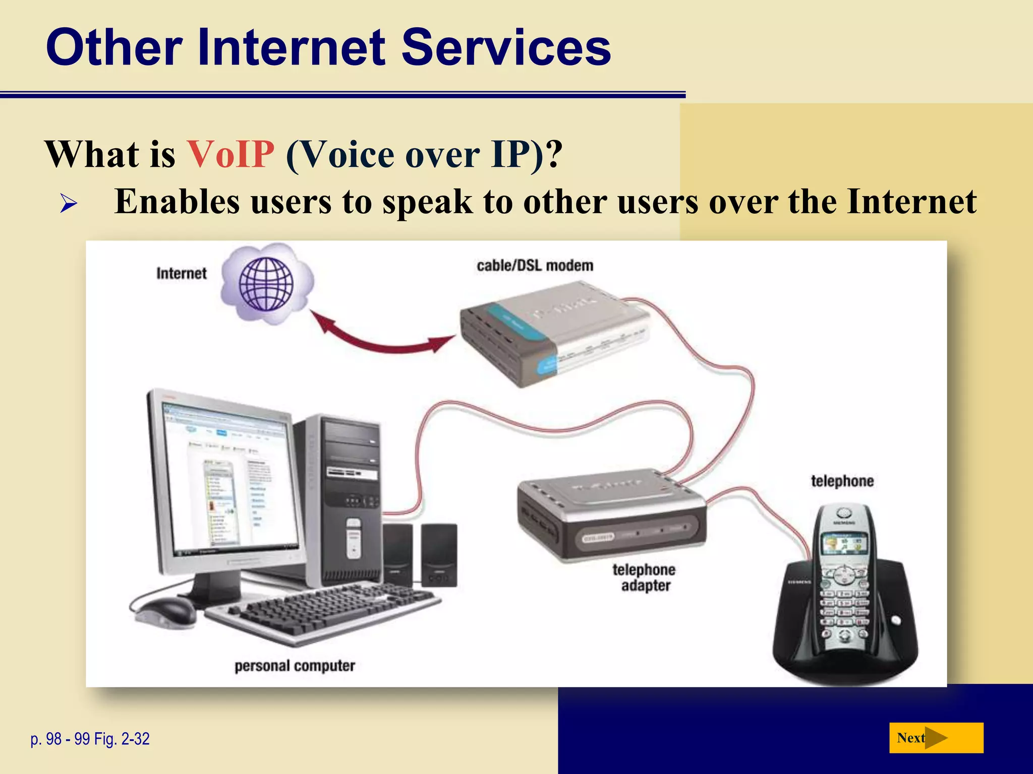Other Internet Services
  What is VoIP (Voice over IP)?
            Enables users to speak to other users over the Internet




p. 98 - 99 Fig. 2-32                                          Next
 