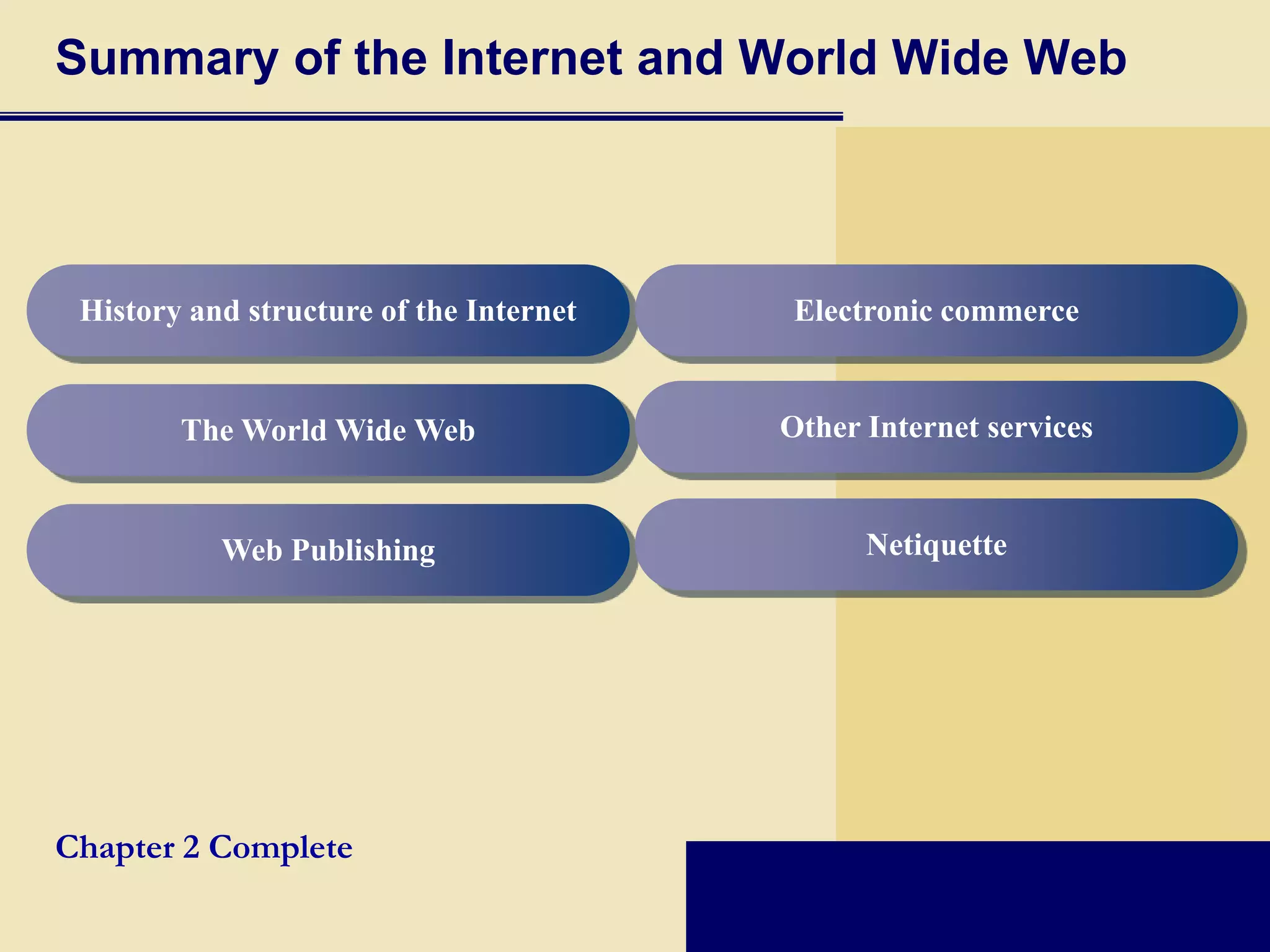 Summary of the Internet and World Wide Web



 History and structure of the Internet    Electronic commerce


        The World Wide Web               Other Internet services


           Web Publishing                      Netiquette




Chapter 2 Complete
 