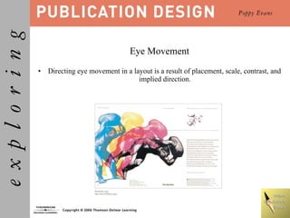 Publication Design Chapter 02 | PPT