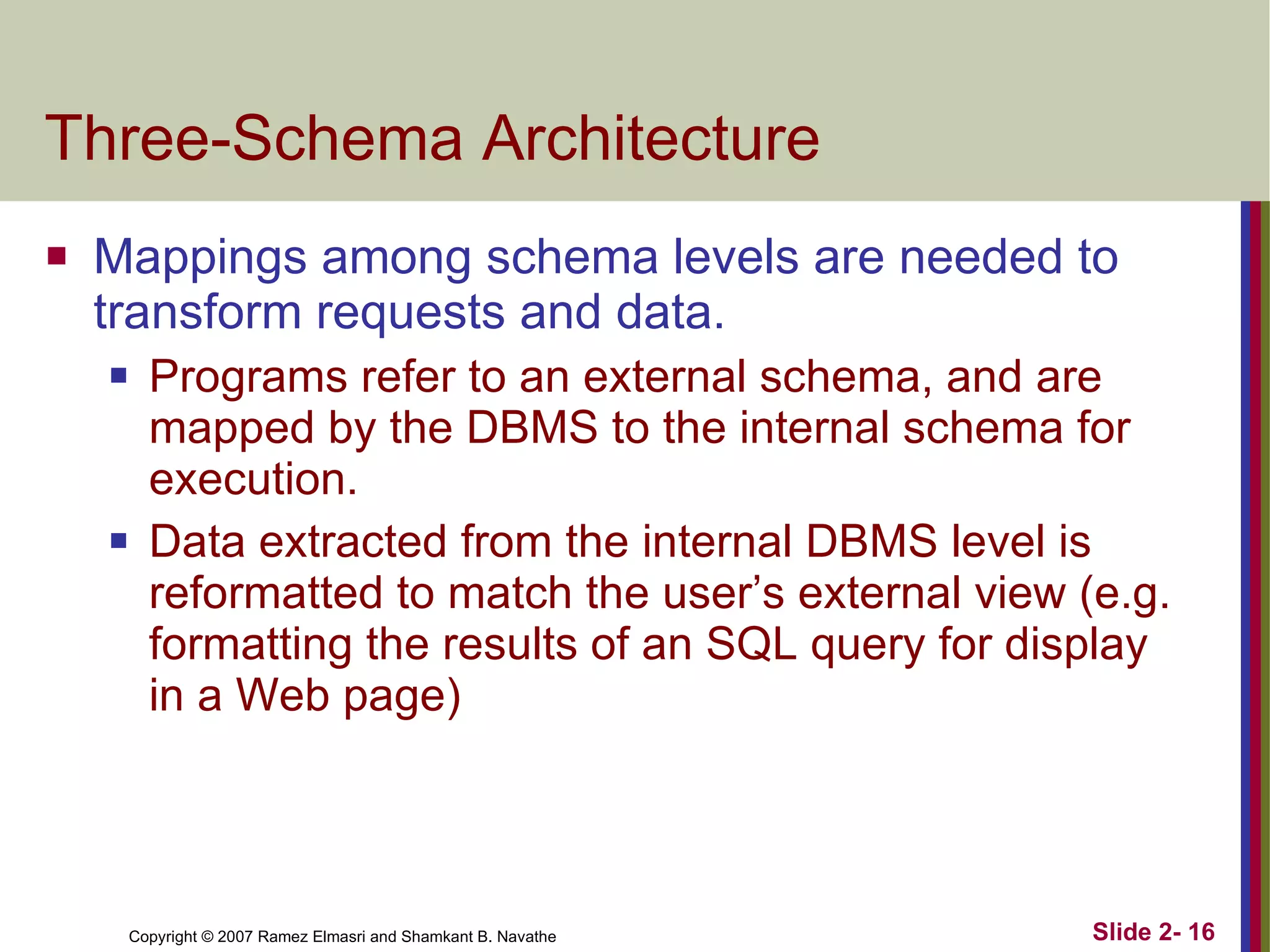 Three-Schema Architecture Mappings among schema levels are needed to transform requests and data.  Programs refer to an external schema, and are mapped by the DBMS to the internal schema for execution. Data extracted from the internal DBMS level is reformatted to match the user’s external view (e.g. formatting the results of an SQL query for display in a Web page) 