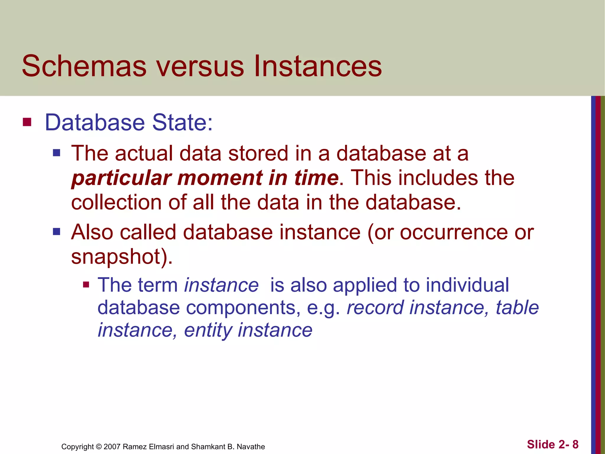 Schemas versus Instances Database State: The actual data stored in a database at a  particular moment in time . This includes the collection of all the data in the database. Also called database instance (or occurrence or snapshot). The term  instance  is also applied to individual database components, e.g.  record instance, table instance, entity instance 