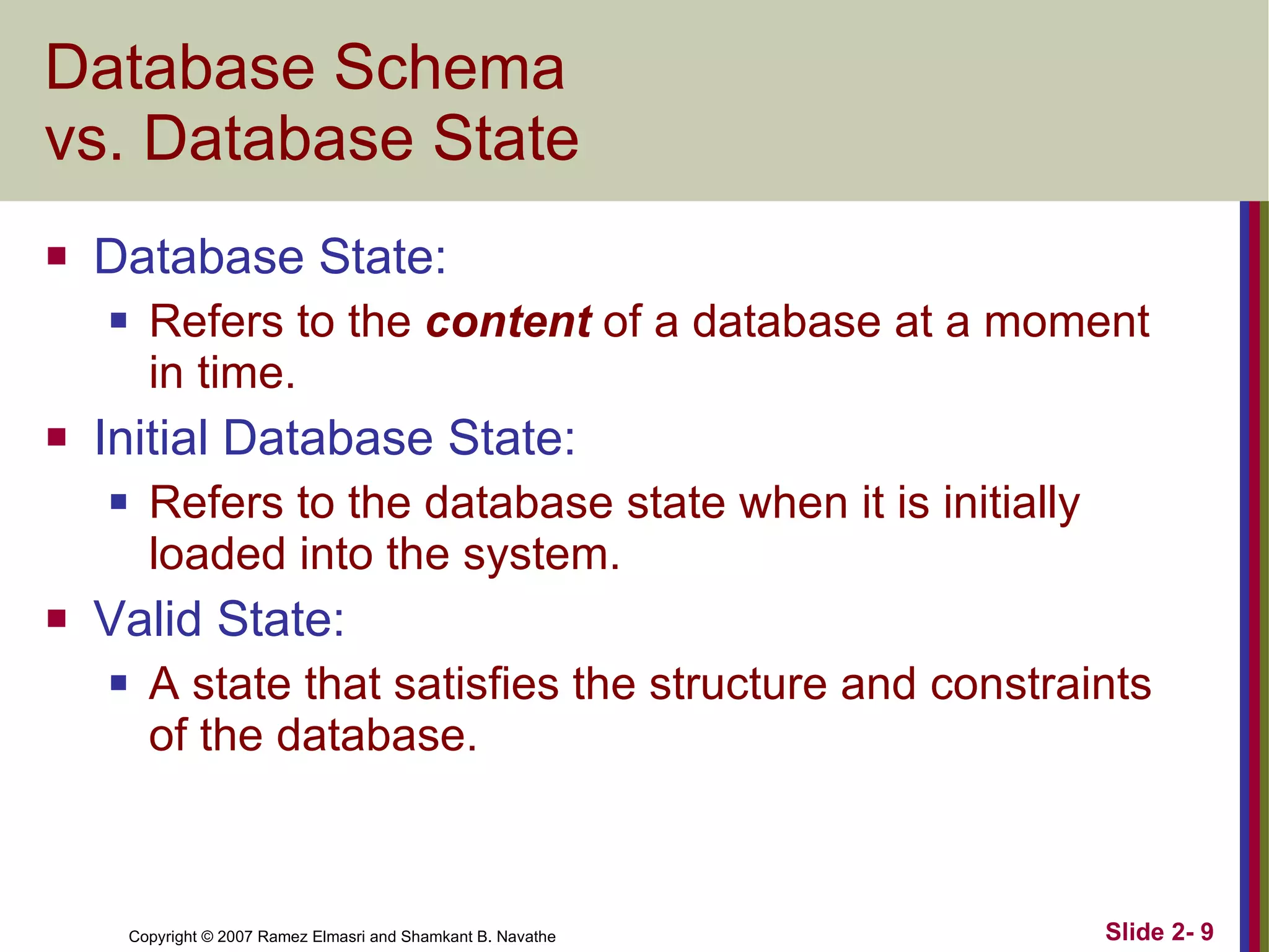 Database Schema  vs. Database State Database State:  Refers to the  content  of a database at a moment in time. Initial Database State: Refers to the database state when it is initially loaded into the system. Valid State: A state that satisfies the structure and constraints of the database. 
