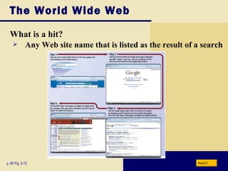 The World Wide Web What is a hit? p. 80 Fig. 2-12 Any Web site name that is listed as the result of a search Next 
