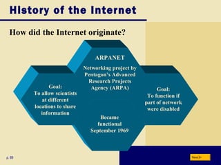 History of the Internet How did the Internet originate? p. 69 Next Goal: To function if part of network were disabled Became functional September 1969 ARPANET Networking project by Pentagon’s Advanced Research Projects Agency (ARPA) Goal: To allow scientists at different locations to share information 