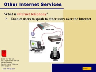 Other Internet Services What is  internet telephony ? Enables users to speak to other users over the Internet p. 99 - 100 Fig. 2-34 Next Click to view Web Link, click Chapter 2, Click Web Link from left navigation,  then click Internet Telephony below Chapter 2 