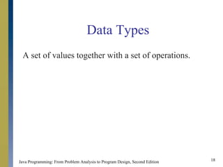 Basic Elements of Java