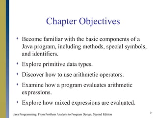 Basic Elements of Java