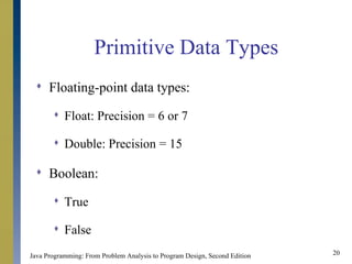 Basic Elements of Java