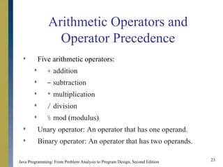 Basic Elements of Java