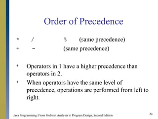 Basic Elements of Java