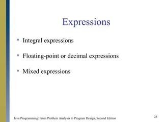 Basic Elements of Java
