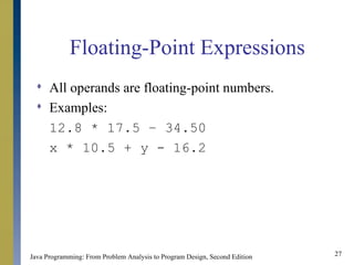 Basic Elements of Java