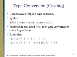 Basic Elements of Java