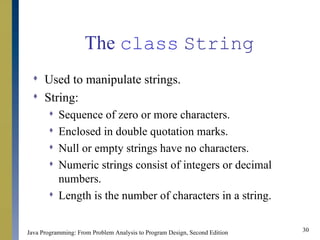 Basic Elements of Java