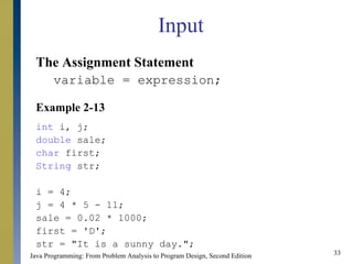 Basic Elements of Java