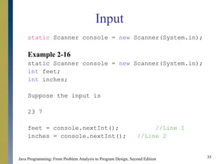 Basic Elements of Java