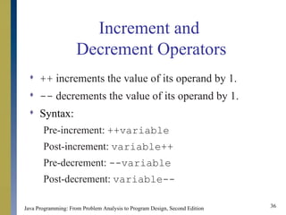 Basic Elements of Java