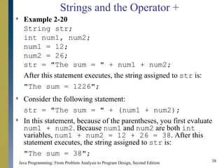 Basic Elements of Java