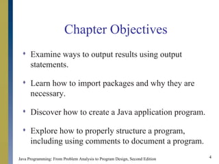 Basic Elements of Java