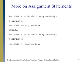 Basic Elements of Java