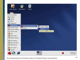 Basic Elements of Java