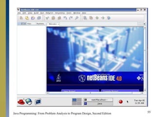 Basic Elements of Java