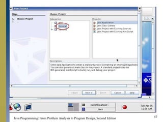 Basic Elements of Java