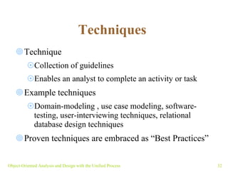 Techniques   Technique Collection of guidelines  Enables an analyst to complete an activity or task Example techniques Domain-modeling , use case modeling, software-testing, user-interviewing techniques, relational database design techniques Proven techniques are embraced as “Best Practices” Object-Oriented Analysis and Design with the Unified Process 