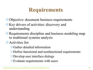 Requirements   Objective: document business requirements  Key drivers of activities: discovery and understanding Requirements discipline and business modeling map to traditional systems analysis Activities list Gather detailed information Define functional and nonfunctional requirements Develop user interface dialogs Evaluate requirements with users Object-Oriented Analysis and Design with the Unified Process 