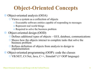 Object-Oriented Concepts   Object-oriented analysis (OOA) Views a system as a collection of objects Executable software entities capable of responding to messages Represent real world things Required to solve the business problem Object-oriented design (OOD) Defines additional types of objects – GUI, database, communications Shows how the objects interact to complete tasks that solve the business problem Refines definition of objects from analysis to design to implementation Object-oriented programming (OOP): code the classes VB.NET, C#.Net, Java, C++, Simula67 (1 st  OOP language) Object-Oriented Analysis and Design with the Unified Process 