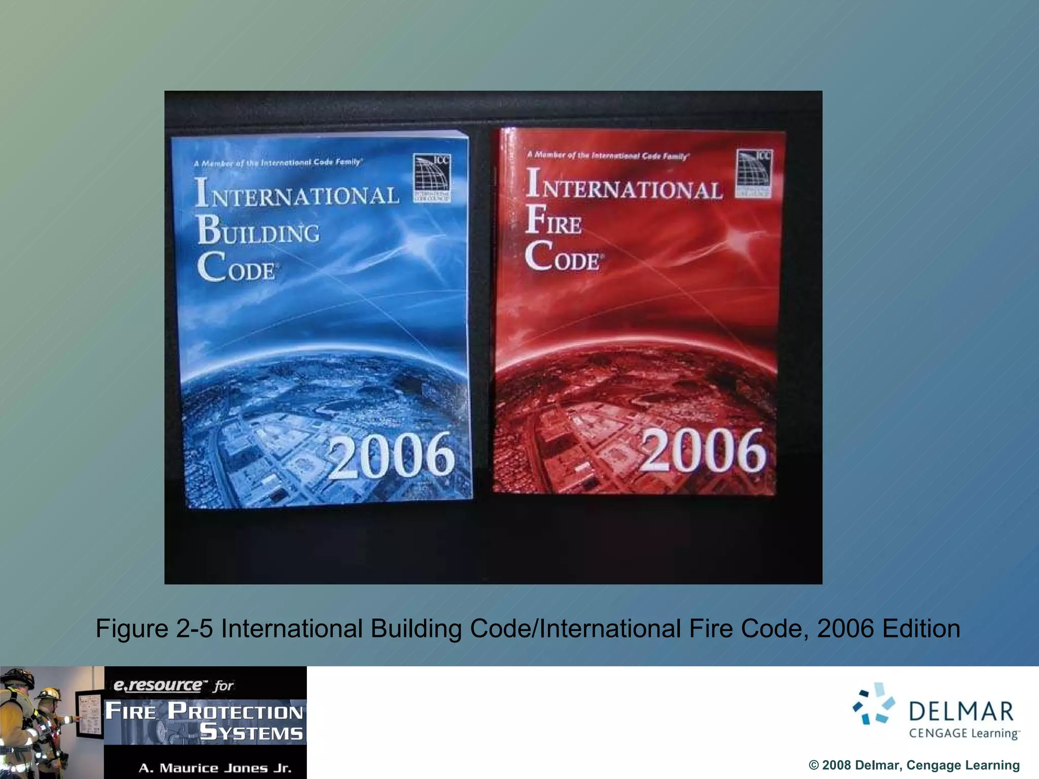 Figure 2-5 International Building Code/International Fire Code, 2006 Edition 