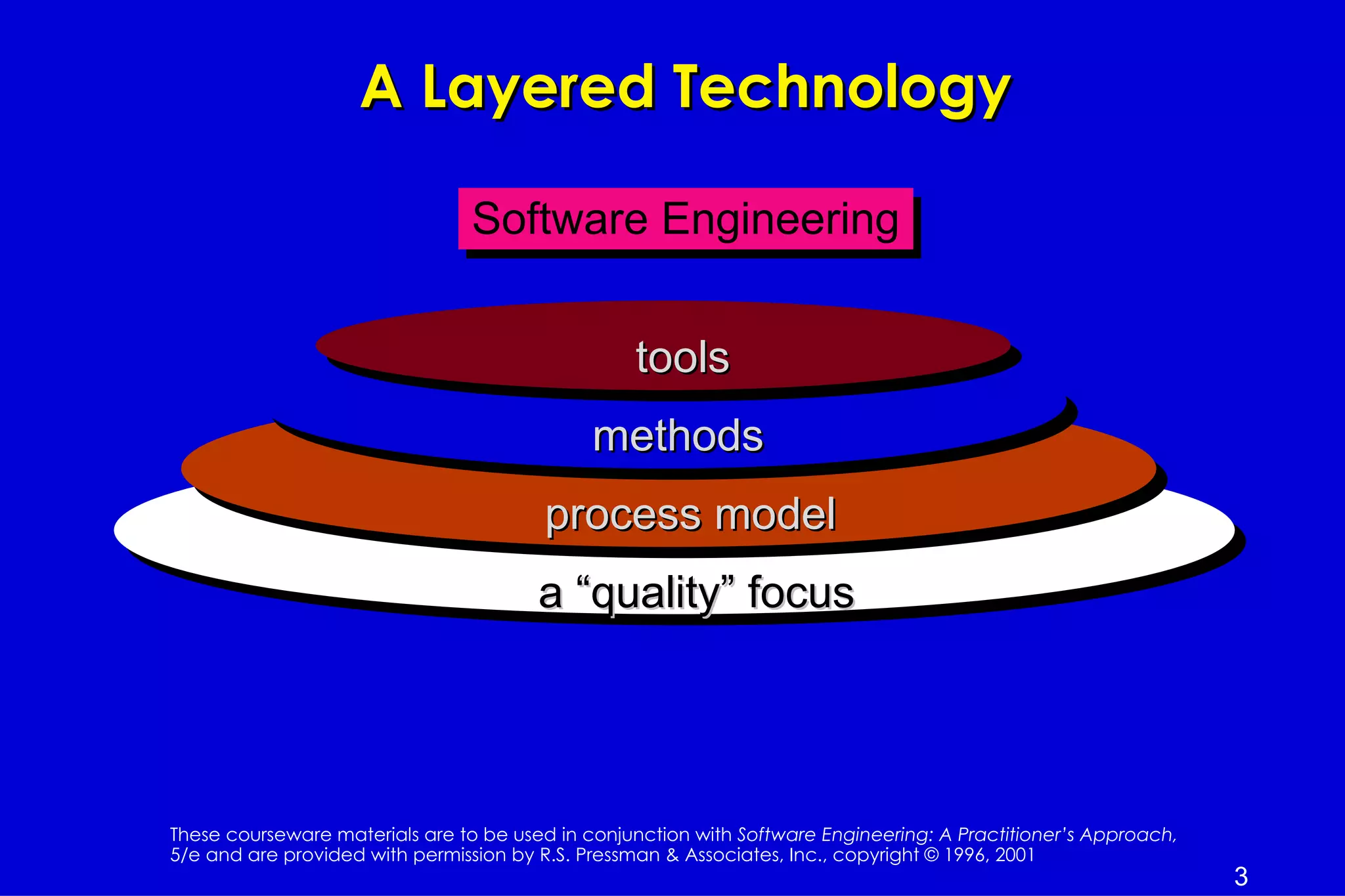 A Layered Technology

                                Software Engineering
                                Software Engineering

                                                  tools
                                              methods
                                        process model
                                        a “quality” focus




These courseware materials are to be used in conjunction with Software Engineering: A Practitioner’s Approach,
5/e and are provided with permission by R.S. Pressman & Associates, Inc., copyright © 1996, 2001
                                                                                                                 3
 