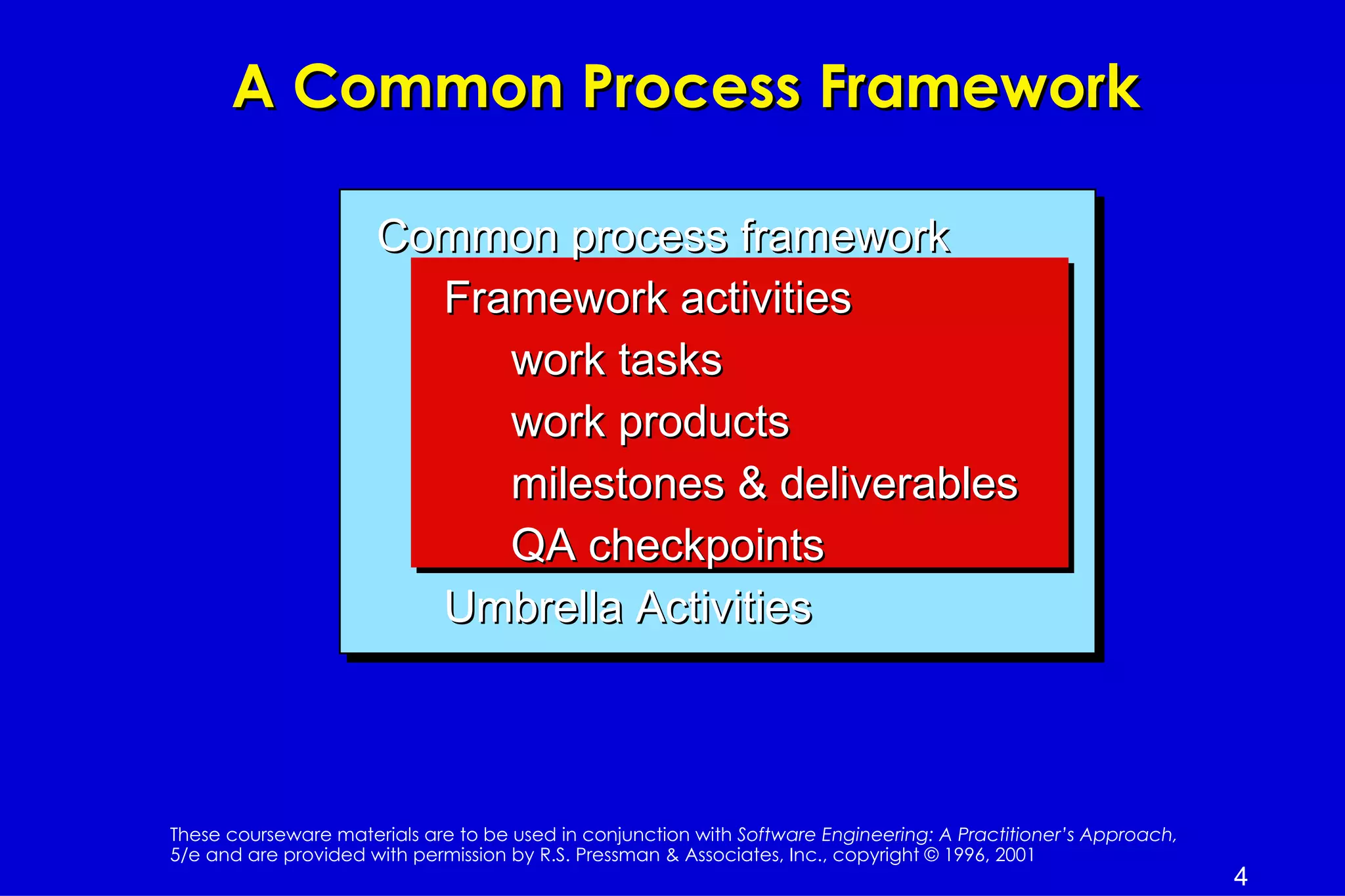 A Common Process Framework

                      Common process framework
                        Framework activities
                           work tasks
                           work products
                           milestones & deliverables
                           QA checkpoints
                        Umbrella Activities



These courseware materials are to be used in conjunction with Software Engineering: A Practitioner’s Approach,
5/e and are provided with permission by R.S. Pressman & Associates, Inc., copyright © 1996, 2001
                                                                                                                 4
 