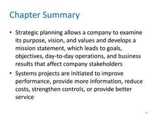 Chapter Summary
• Strategic planning allows a company to examine
  its purpose, vision, and values and develops a
  mission statement, which leads to goals,
  objectives, day-to-day operations, and business
  results that affect company stakeholders
• Systems projects are initiated to improve
  performance, provide more information, reduce
  costs, strengthen controls, or provide better
  service

                                                    38
 