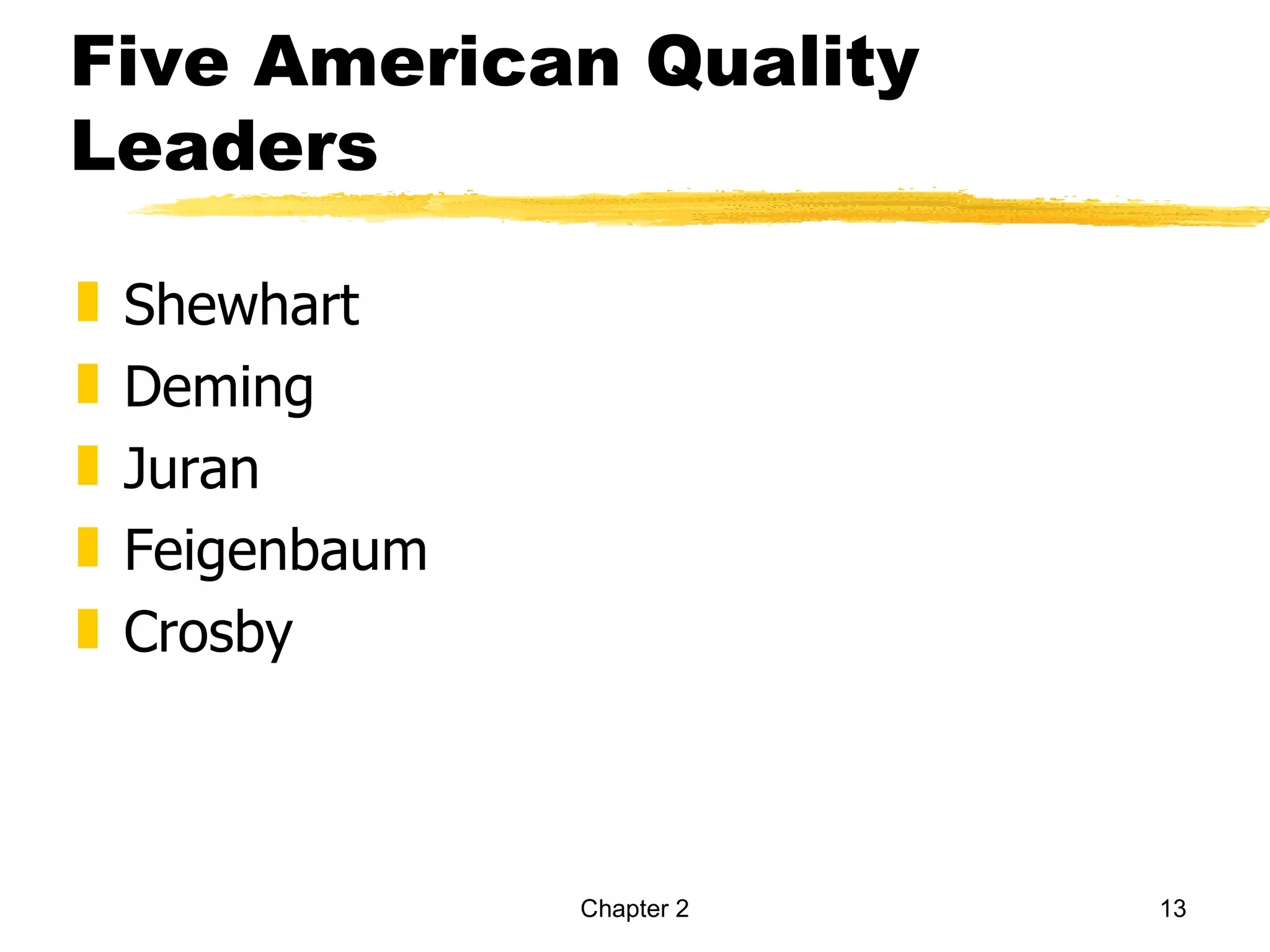 Five American Quality
Leaders

„   Shewhart
„   Deming
„   Juran
„   Feigenbaum
„   Crosby



                 Chapter 2   13
 