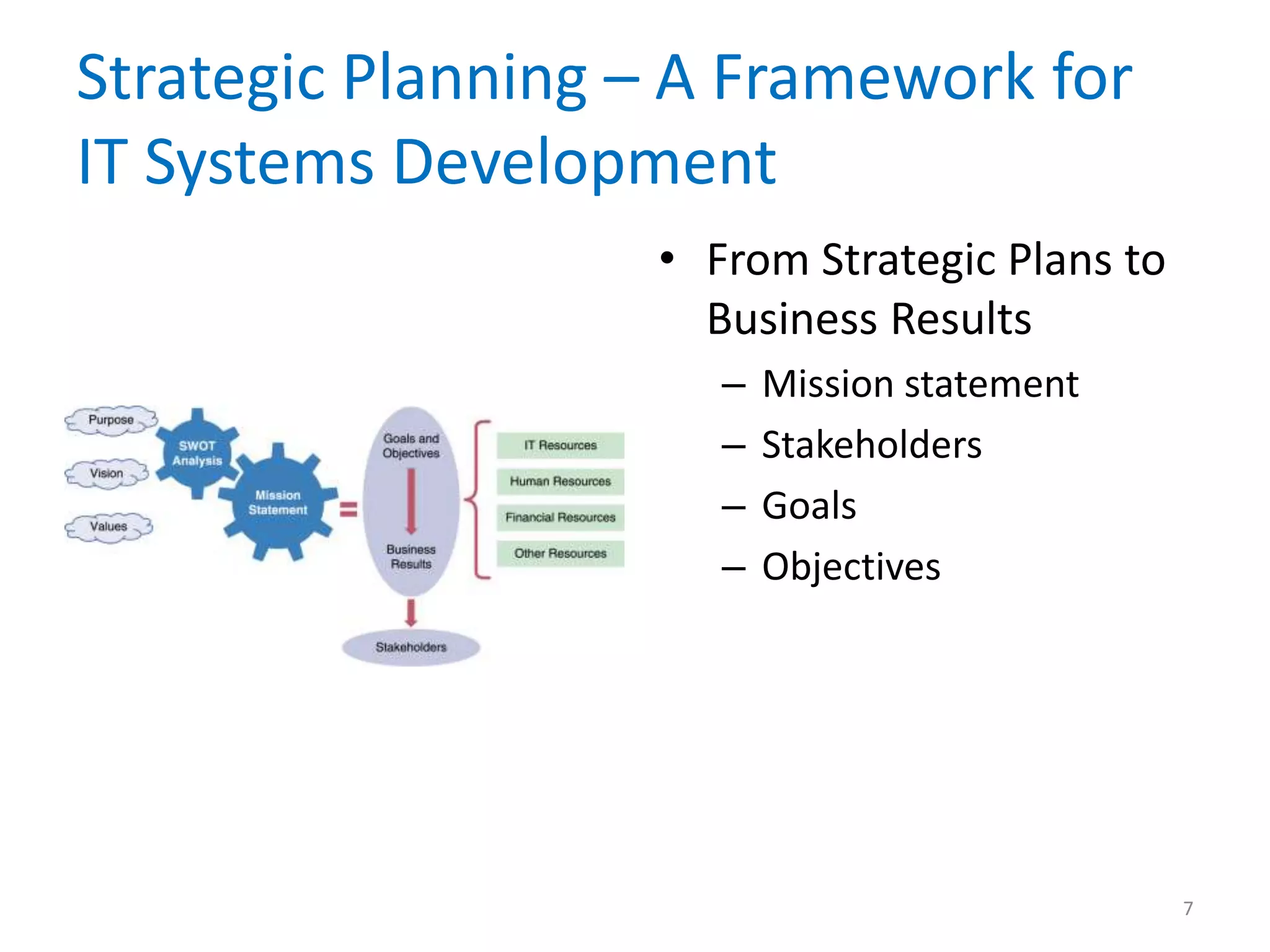 Strategic Planning – A Framework for
IT Systems Development
• From Strategic Plans to
Business Results
– Mission statement
– Stakeholders
– Goals
– Objectives
7
 