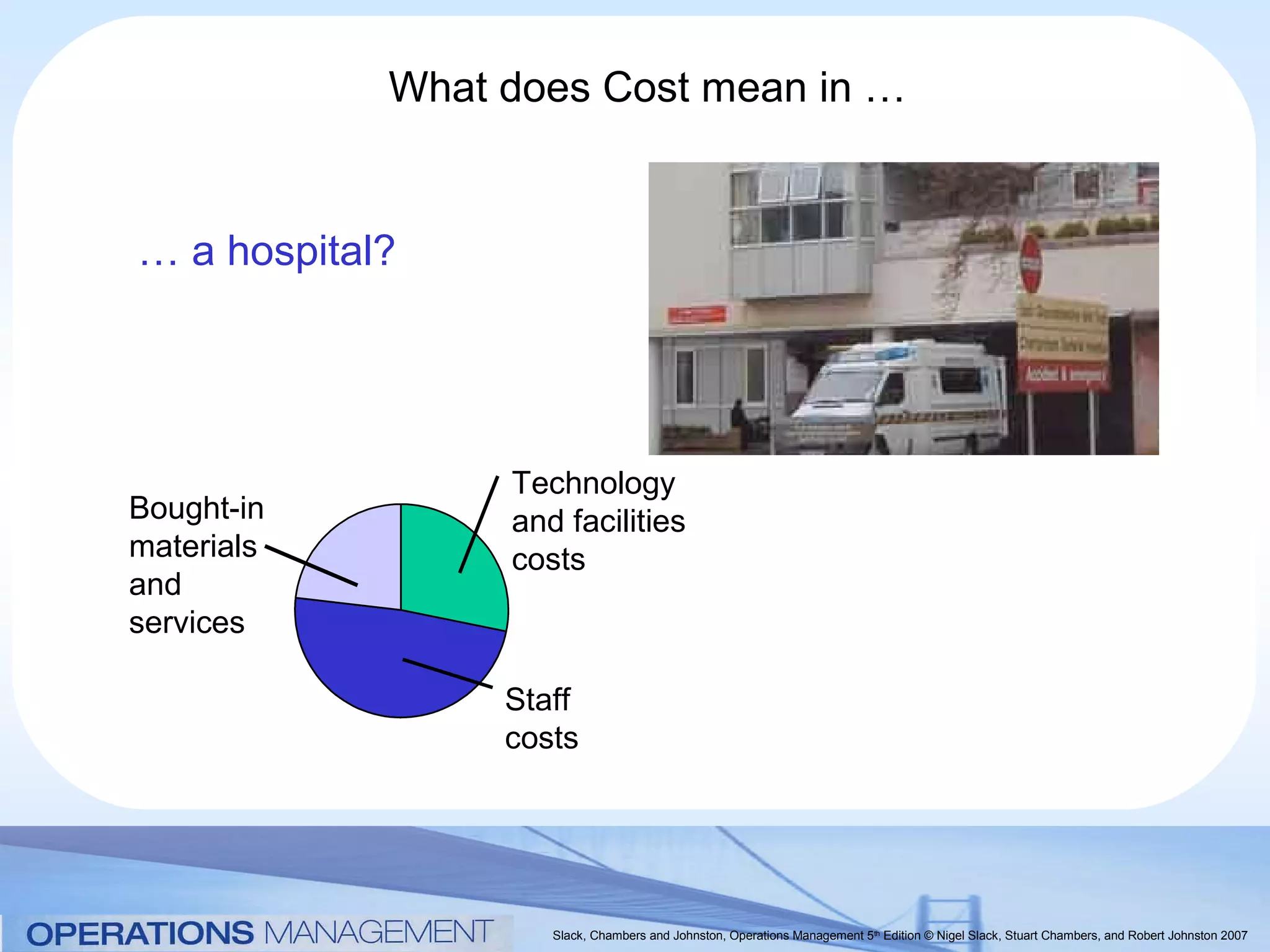 What does Cost mean in …


… a hospital?




                 Technology
Bought-in        and facilities
materials        costs
and
services

                 Staff
                 costs




                    Slack, Chambers and Johnston, Operations Management 5th Edition © Nigel Slack, Stuart Chambers, and Robert Johnston 2007
 