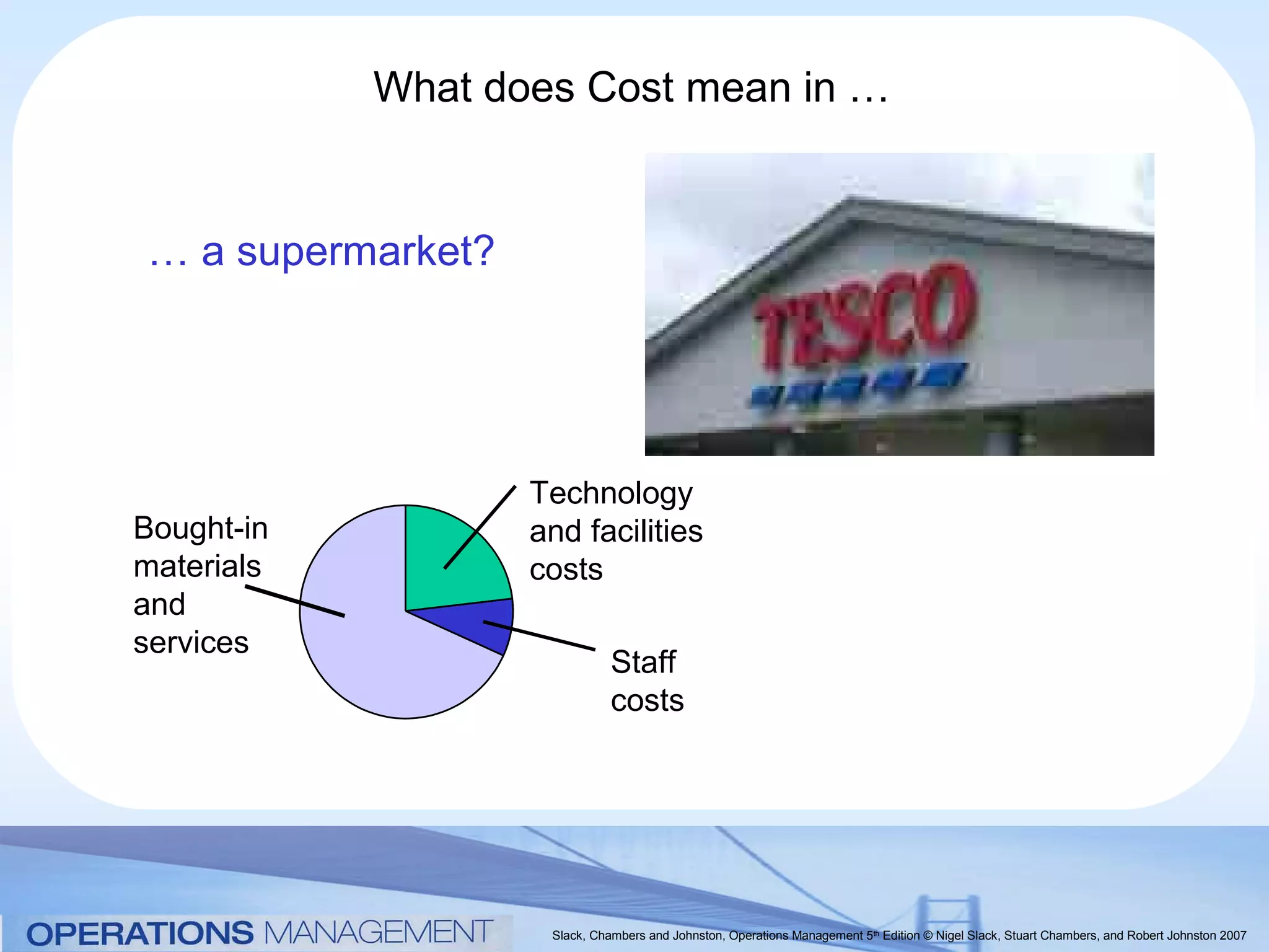 What does Cost mean in …


… a supermarket?




                   Technology
Bought-in          and facilities
materials          costs
and
services
                              Staff
                              costs




                    Slack, Chambers and Johnston, Operations Management 5th Edition © Nigel Slack, Stuart Chambers, and Robert Johnston 2007
 