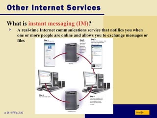Other Internet Services
What is instant messaging (IM)?
p. 96 - 97 Fig. 2-30 Next
 A real-time Internet communications service that notifies you when
one or more people are online and allows you to exchange messages or
files
 