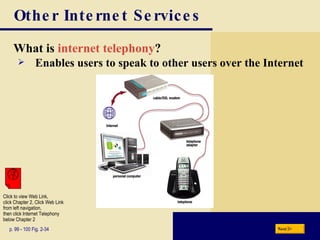 Other Internet Services What is  internet telephony ? Enables users to speak to other users over the Internet p. 99 - 100 Fig. 2-34 Next Click to view Web Link, click Chapter 2, Click Web Link from left navigation,  then click Internet Telephony below Chapter 2 