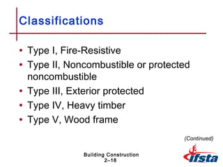 Firefighting Type 1 Building Construction Examples Bldg Construction Chapter 02 | PPT