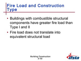 Bldg Construction Chapter 02 | PPT