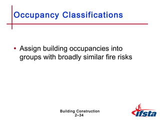 Bldg Construction Chapter 02 | PPT