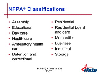 Bldg Construction Chapter 02 | PPT