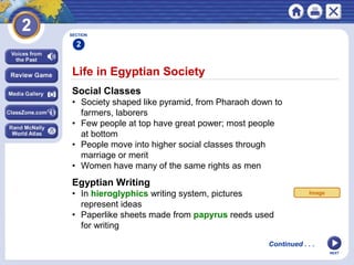 NEXT
Life in Egyptian Society
Social Classes
• Society shaped like pyramid, from Pharaoh down to
farmers, laborers
• Few people at top have great power; most people
at bottom
• People move into higher social classes through
marriage or merit
• Women have many of the same rights as men
Egyptian Writing
• In hieroglyphics writing system, pictures
represent ideas
• Paperlike sheets made from papyrus reeds used
for writing
Continued . . .
SECTION
2
Image
 
