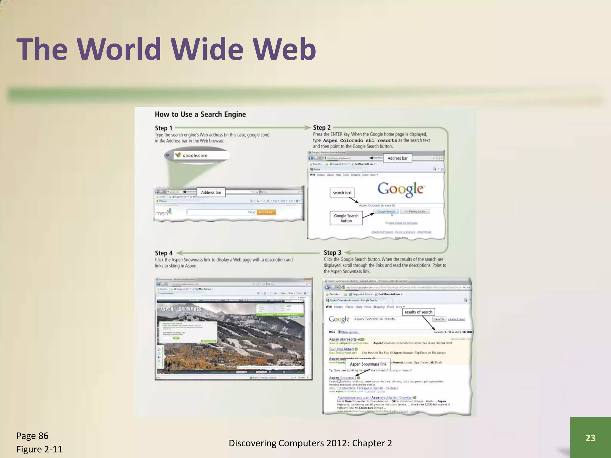 The World Wide Web
Discovering Computers 2012: Chapter 2
23Page 86
Figure 2-11
 