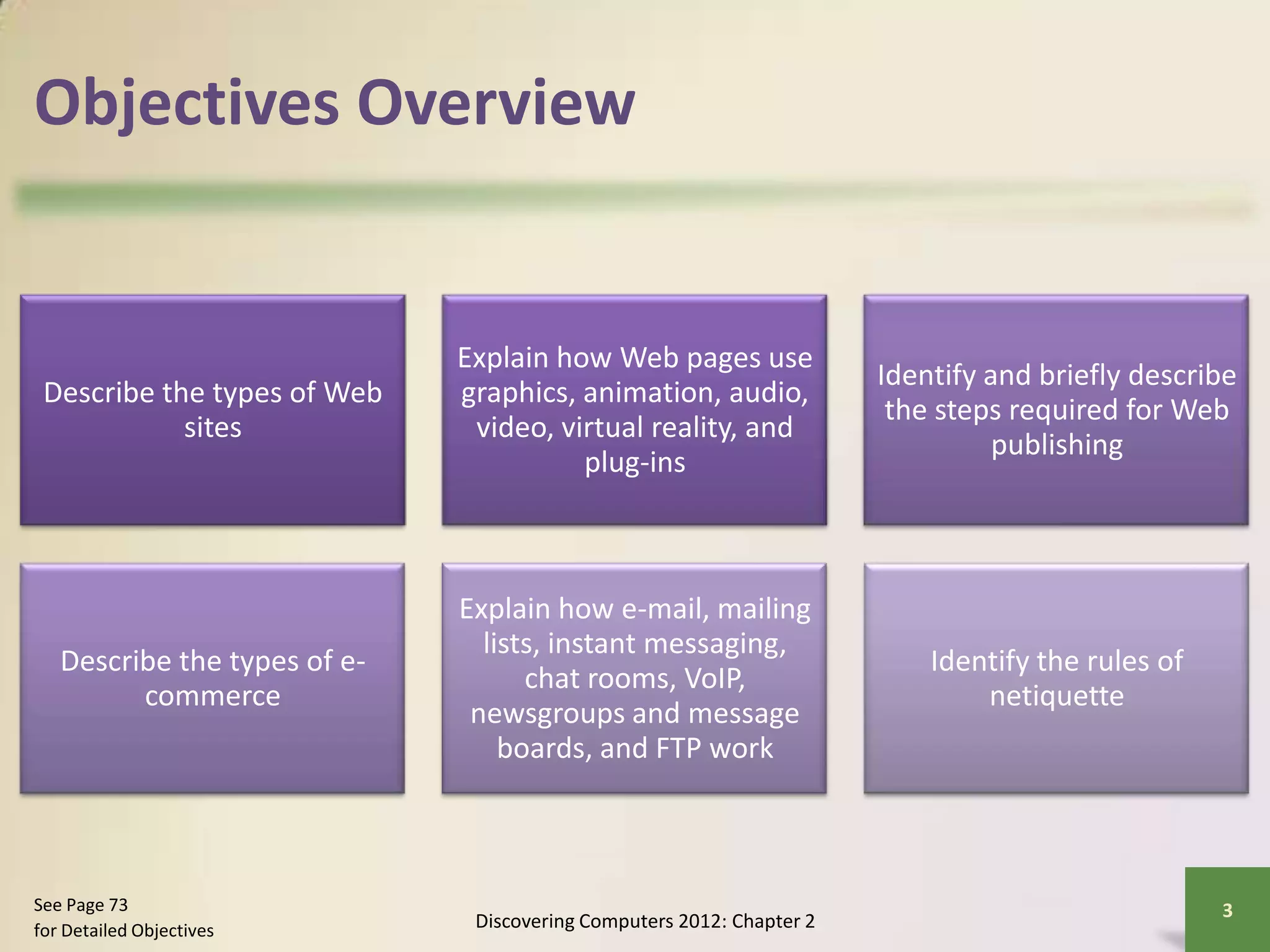 Objectives Overview
Describe the types of Web
sites
Explain how Web pages use
graphics, animation, audio,
video, virtual reality, and
plug-ins
Identify and briefly describe
the steps required for Web
publishing
Describe the types of e-
commerce
Explain how e-mail, mailing
lists, instant messaging,
chat rooms, VoIP,
newsgroups and message
boards, and FTP work
Identify the rules of
netiquette
Discovering Computers 2012: Chapter 2
3See Page 73
for Detailed Objectives
 