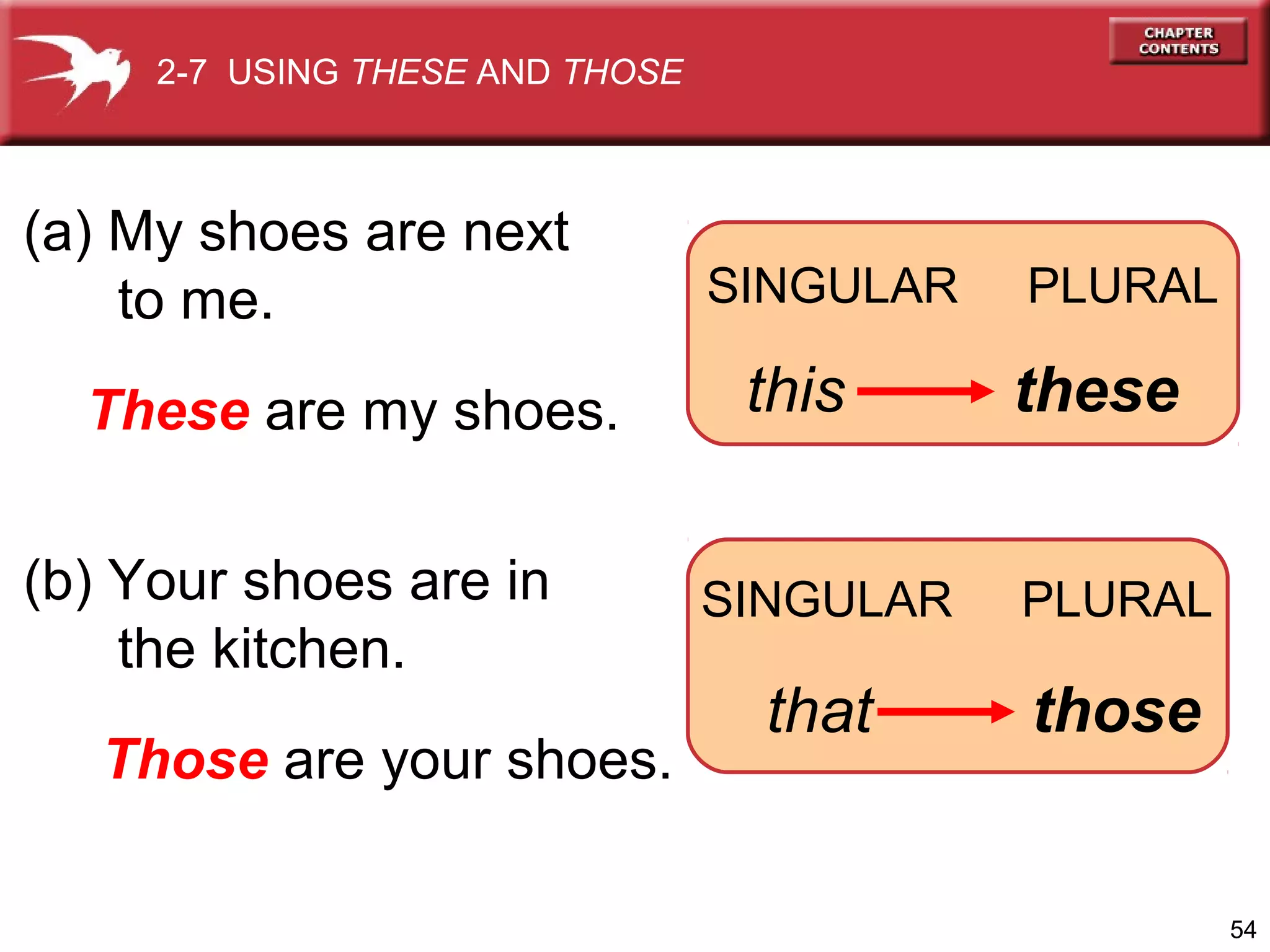 2-7 USING THESE AND THOSE

(a) My shoes are next
to me.
These are my shoes.
(b) Your shoes are in
the kitchen.
Those are your shoes.

SINGULAR

this

PLURAL

these

SINGULAR

PLURAL

that

those

54

 