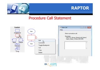 RAPTOR
Procedure Call Statement

 
